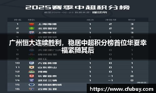 广州恒大连续胜利，稳居中超积分榜首位华夏幸福紧随其后